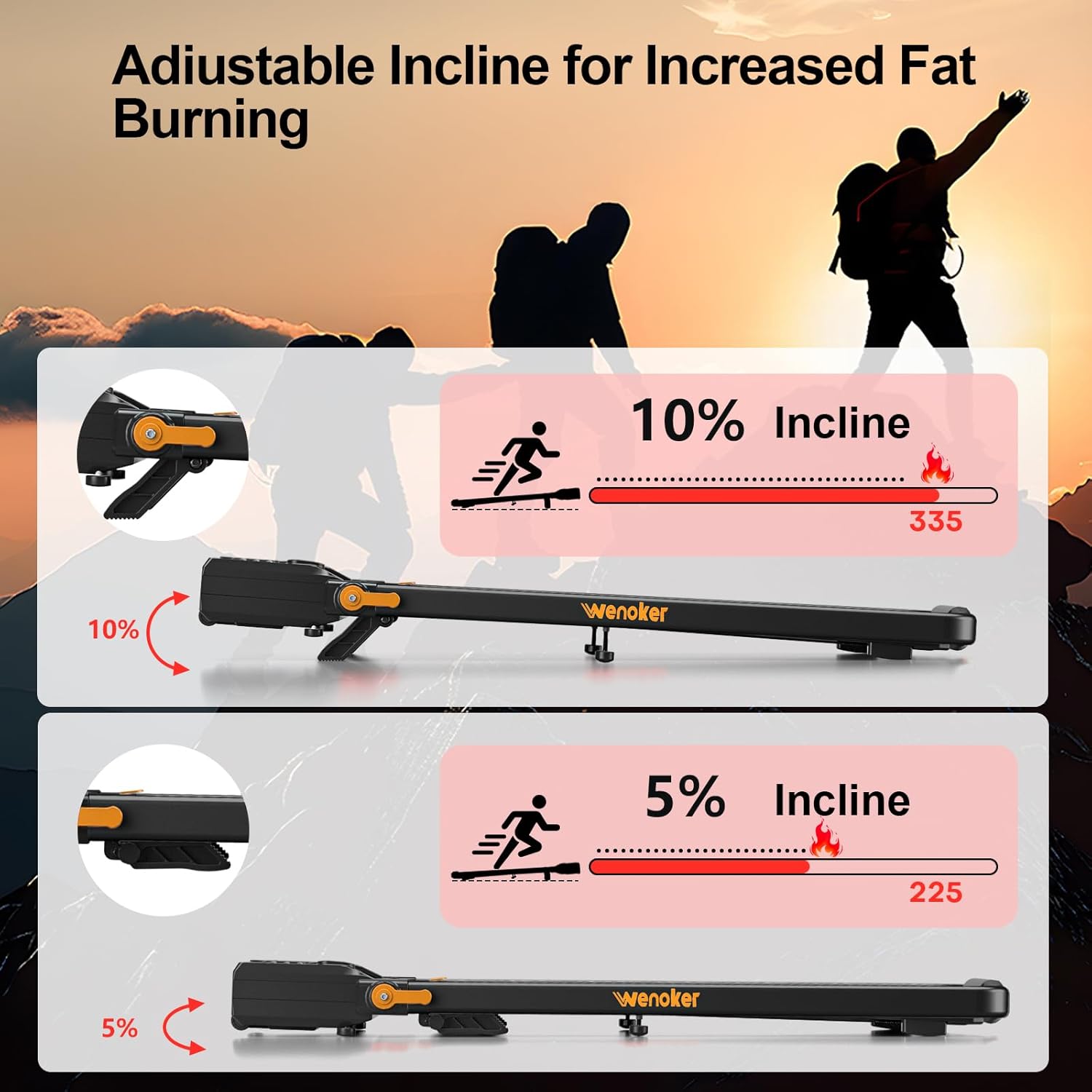 Wenoker 39FA Foldable Walking Treadmill with Incline