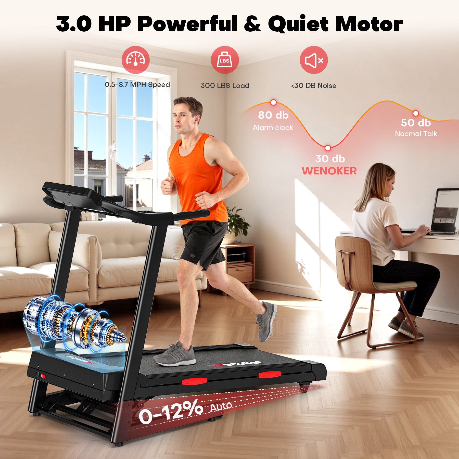 Wenoker Foldable Treadmill X-T421