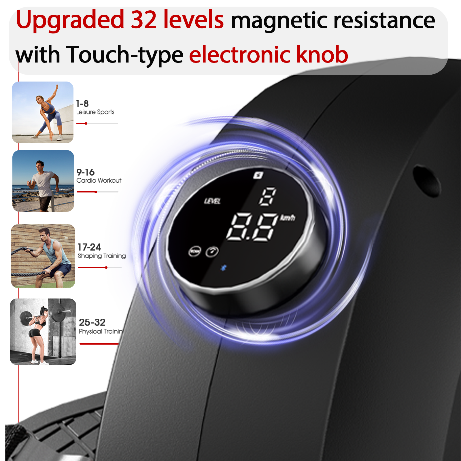 Wenoker Magnetic Rowing Machine H310