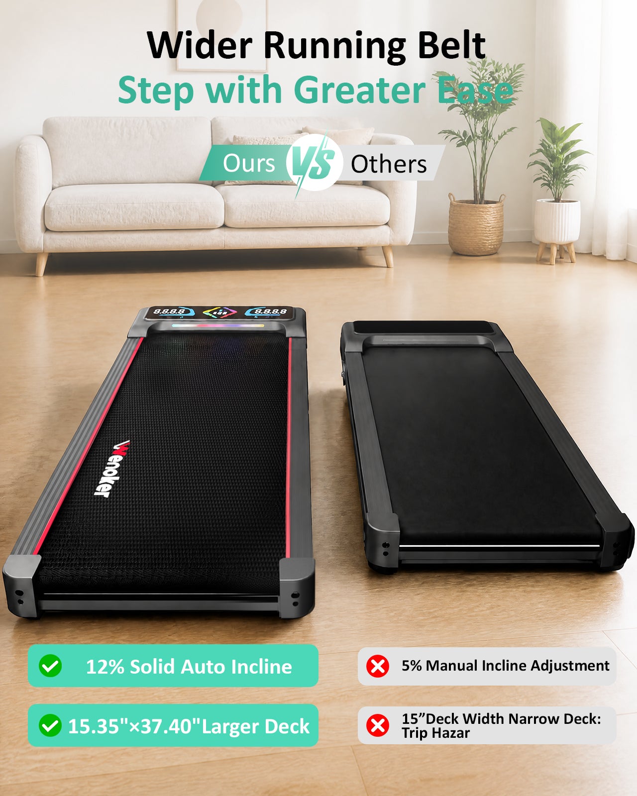 Wenoker A8 Walking Pad with Incline