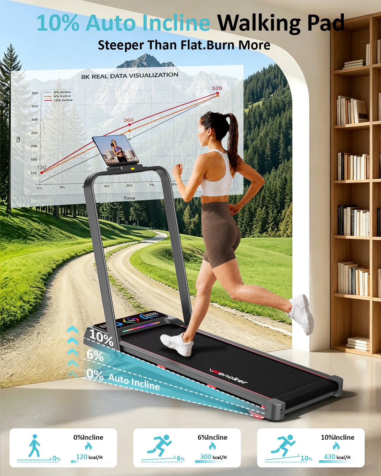 Wenoker A9 Foldable Walking Pad with Incline and Handrail
