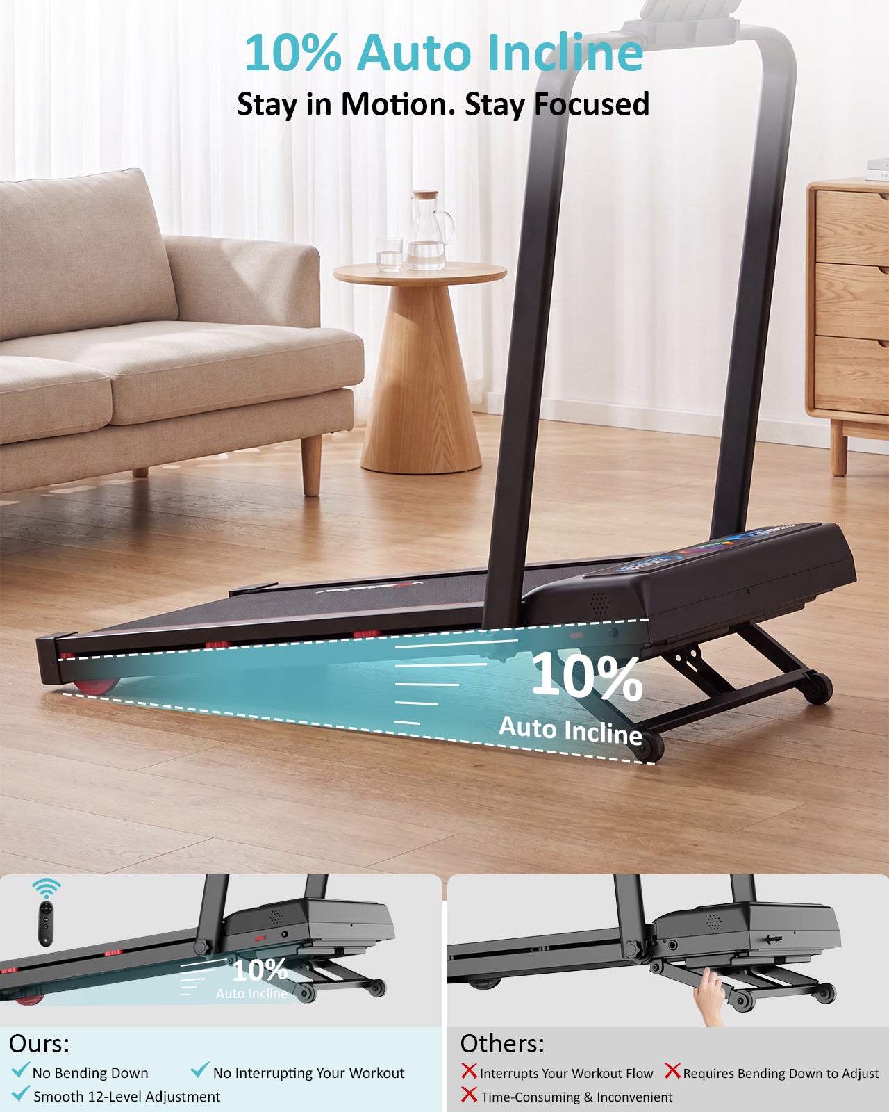 Wenoker A9 Foldable Walking Pad with Incline and Handrail